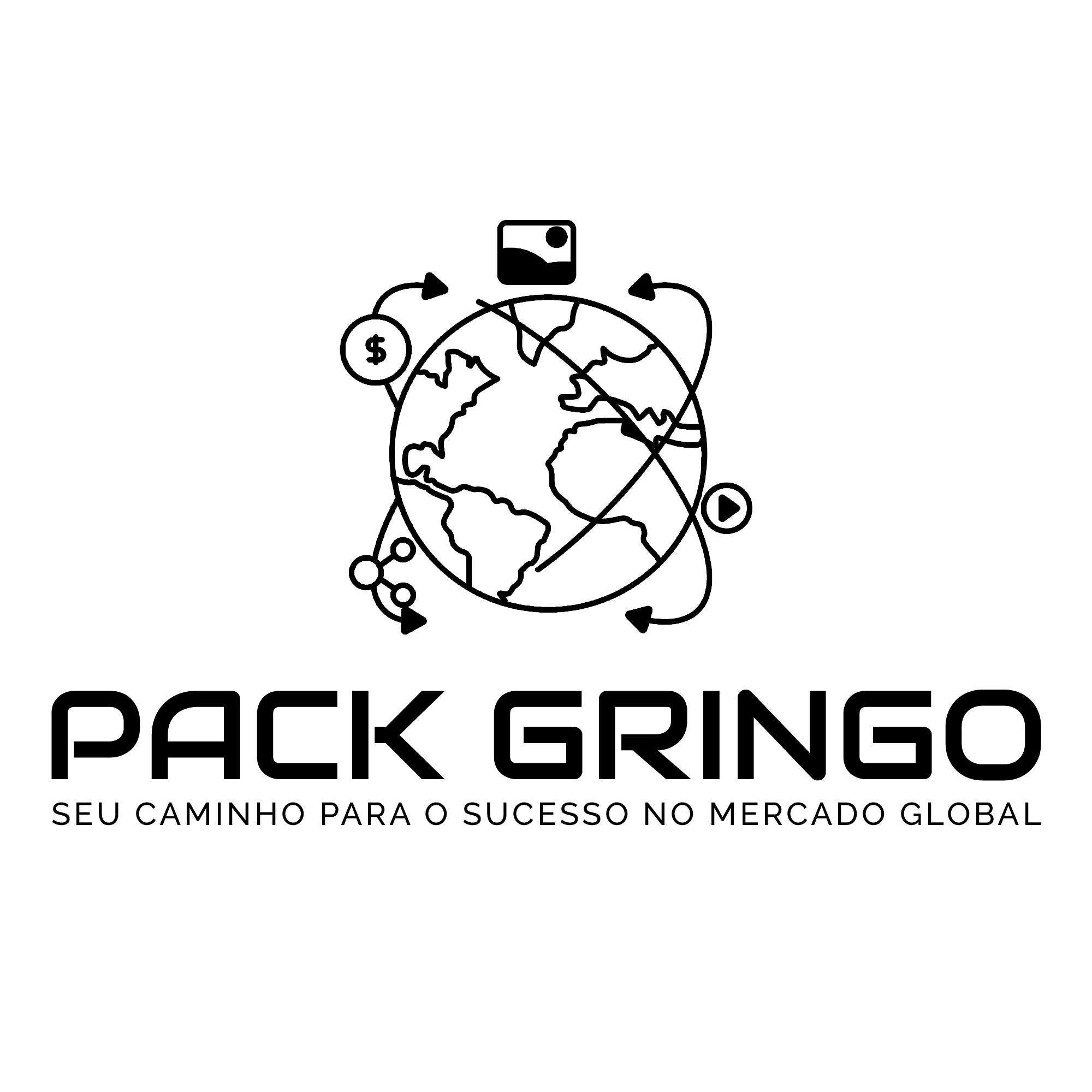 PLRs Gringos Exclusivos com Quizzes + Bônus